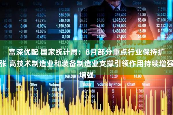 富深优配 国家统计局：8月部分重点行业保持扩张 高技术制造业和装备制造业支撑引领作用持续增强