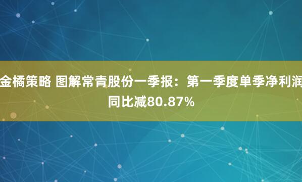 金橘策略 图解常青股份一季报：第一季度单季净利润同比减80.87%